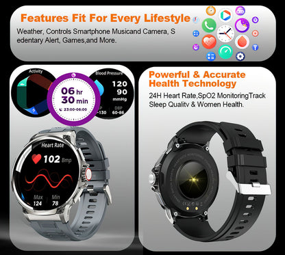 HD Large Screen Smart Watch Bluetooth Calling Heart Rate Blood Oxygen Monitoring